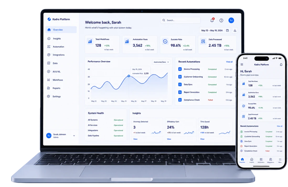 The Kadra Platform overview dashboard on a laptop beside the mobile app