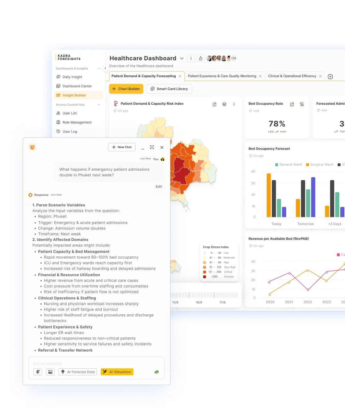 A ShieldNet 360 dashboard showing device status and prioritized alerts