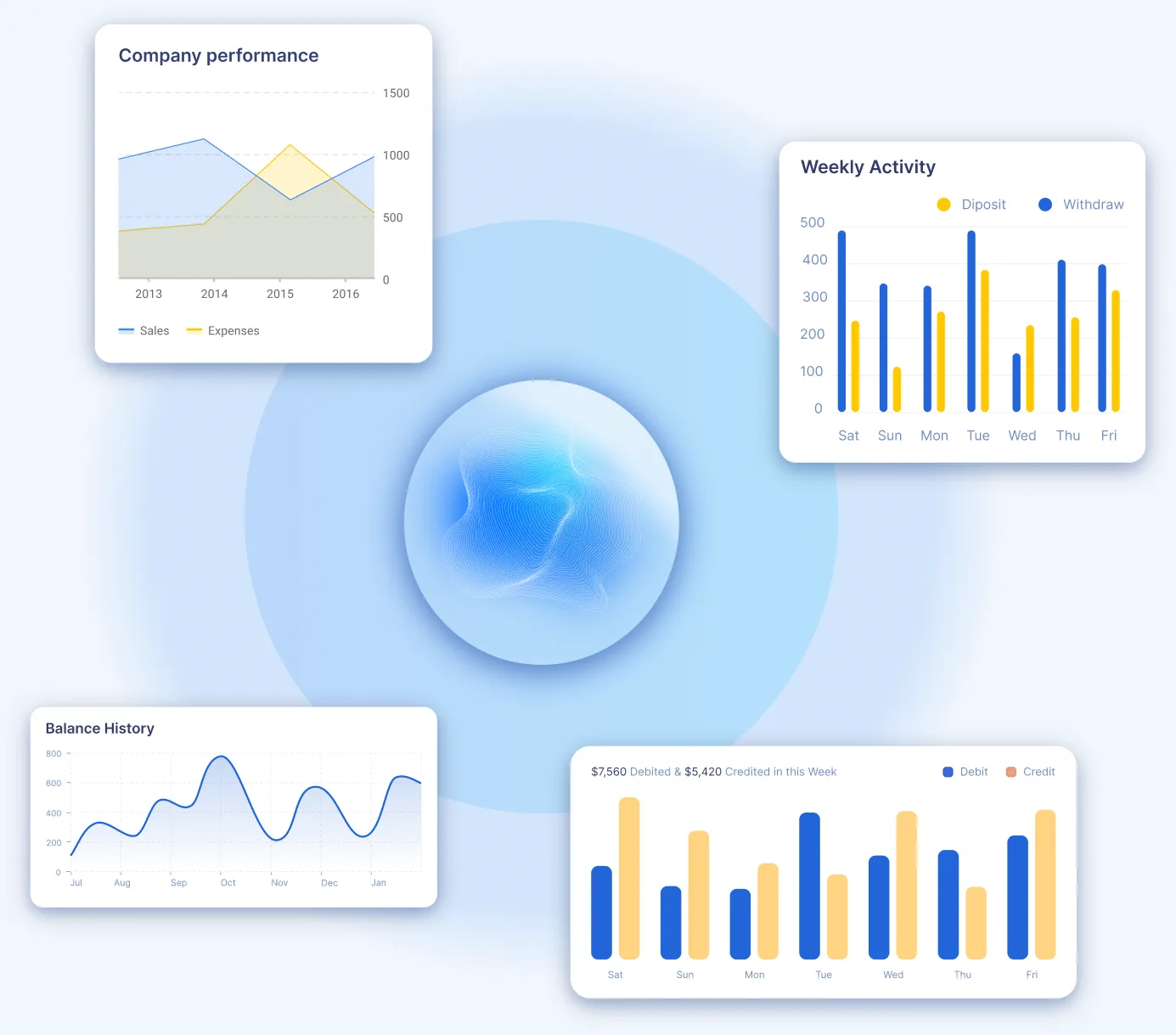 The BKSAI platform overview on a laptop beside the mobile app