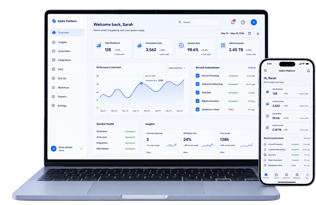 A Kadra demo dashboard with live KPIs and ranked actions