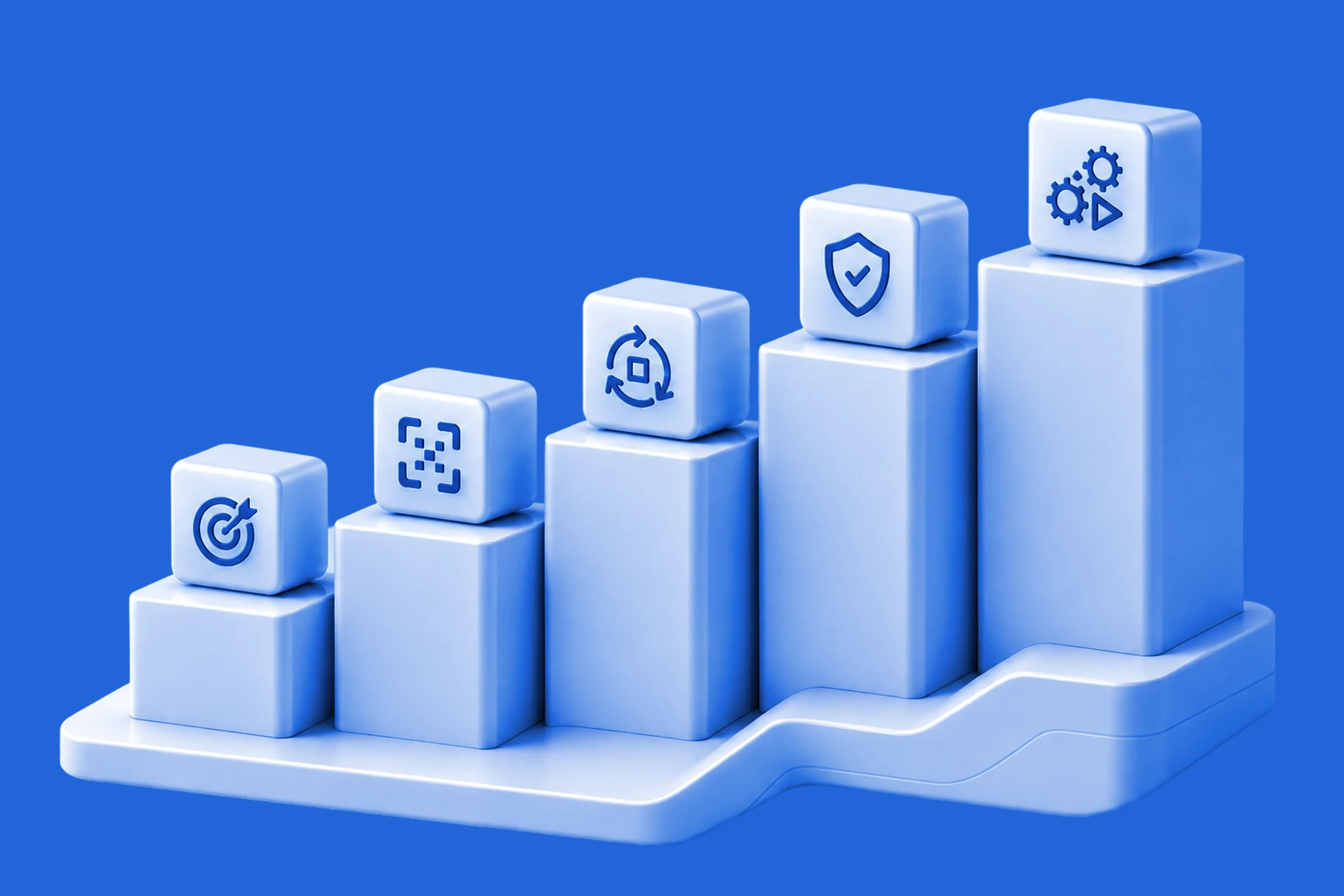 The five framework layers stacked as rising steps, each capped with its icon